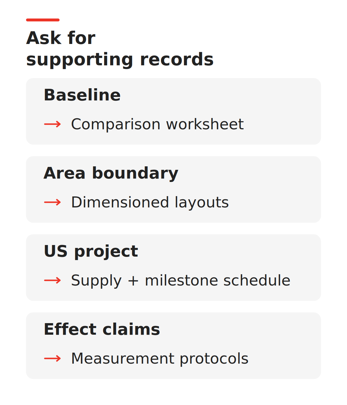 Diagram matching baseline, layout, commercial and effect questions to records to request from SIG